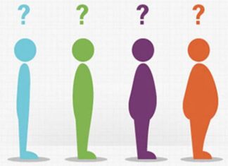 Δείκτης Μάζας Σώματος