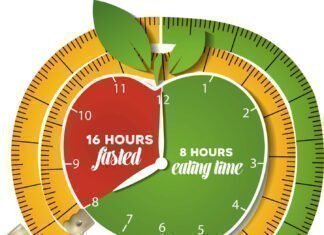 Διαλείπουσα νηστεία: Τι είναι και πώς γίνεται;