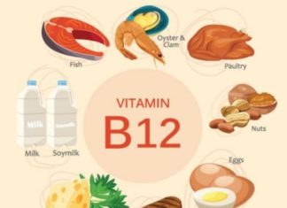 Βιταμίνη Β12: Πόση είναι αρκετή και σε ποιες τροφές βρίσκεται