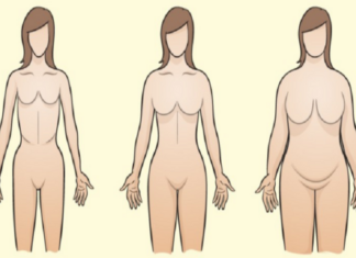 Οι τρεις τύποι σώματος και πως καθορίζουν το βάρος σας