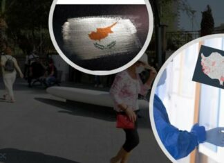 Δύο θάνατοι και 2853 νέα κρούσματα κορωνοϊού στην Κύπρο