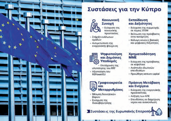 eucyprus 566x400 j4Xo9q