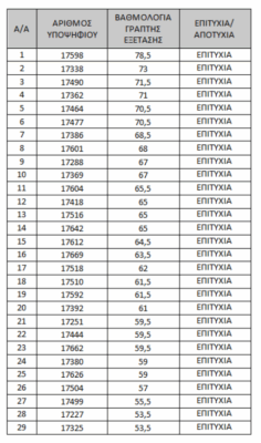 image 13 Bvtm9g